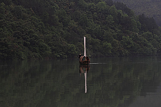 xổ sô hôm nay